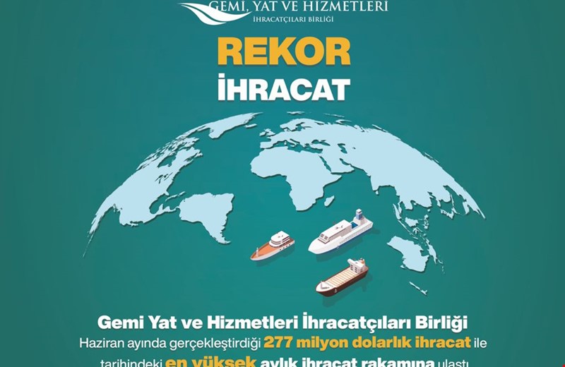 Gemi ve Yat İhracatında İhracat Rekoru